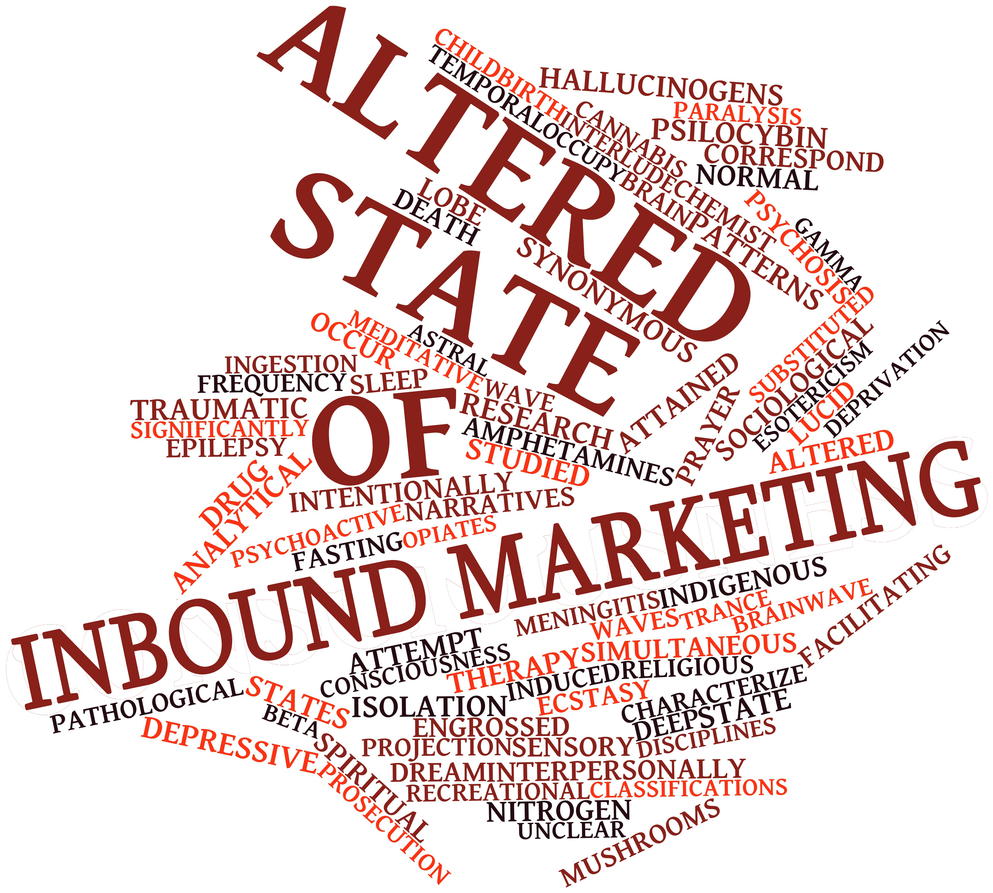 The Altered State of Inbound Marketing
